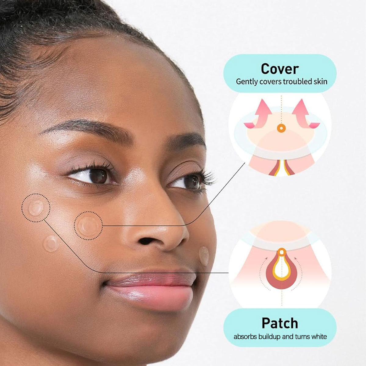 Olive Young Care Plus Spot Cov – Beauty Makeup Face recenzja i cena
