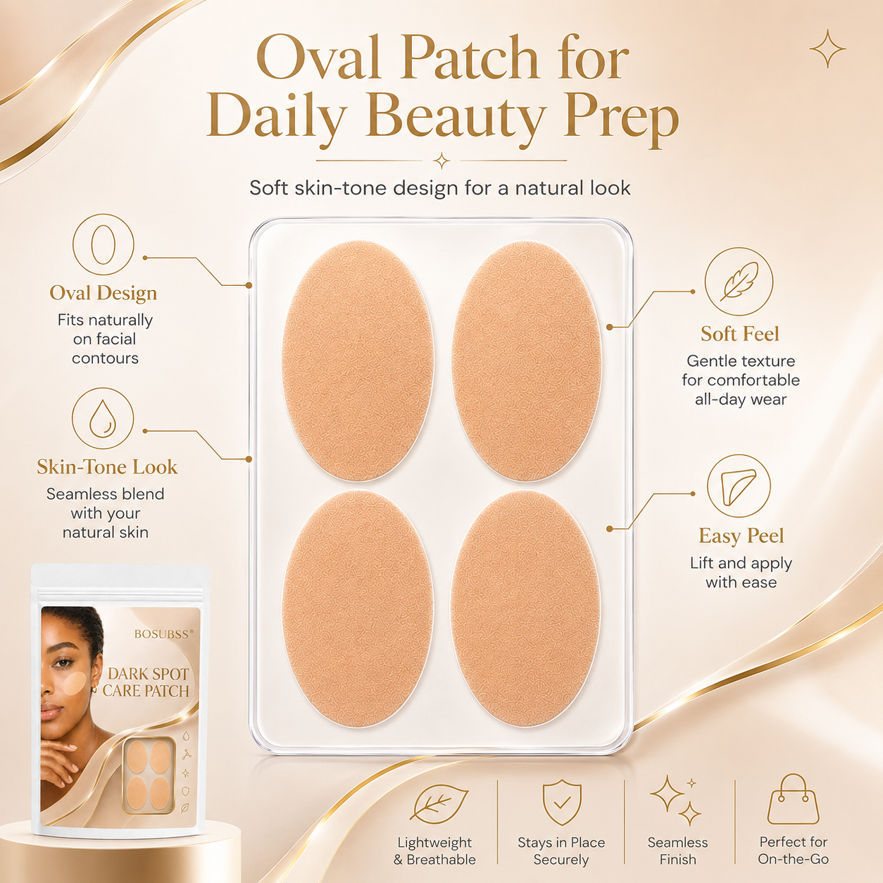 Dark spotcare patch, crafted f – Beauty Zone Makeup recenzja i cena