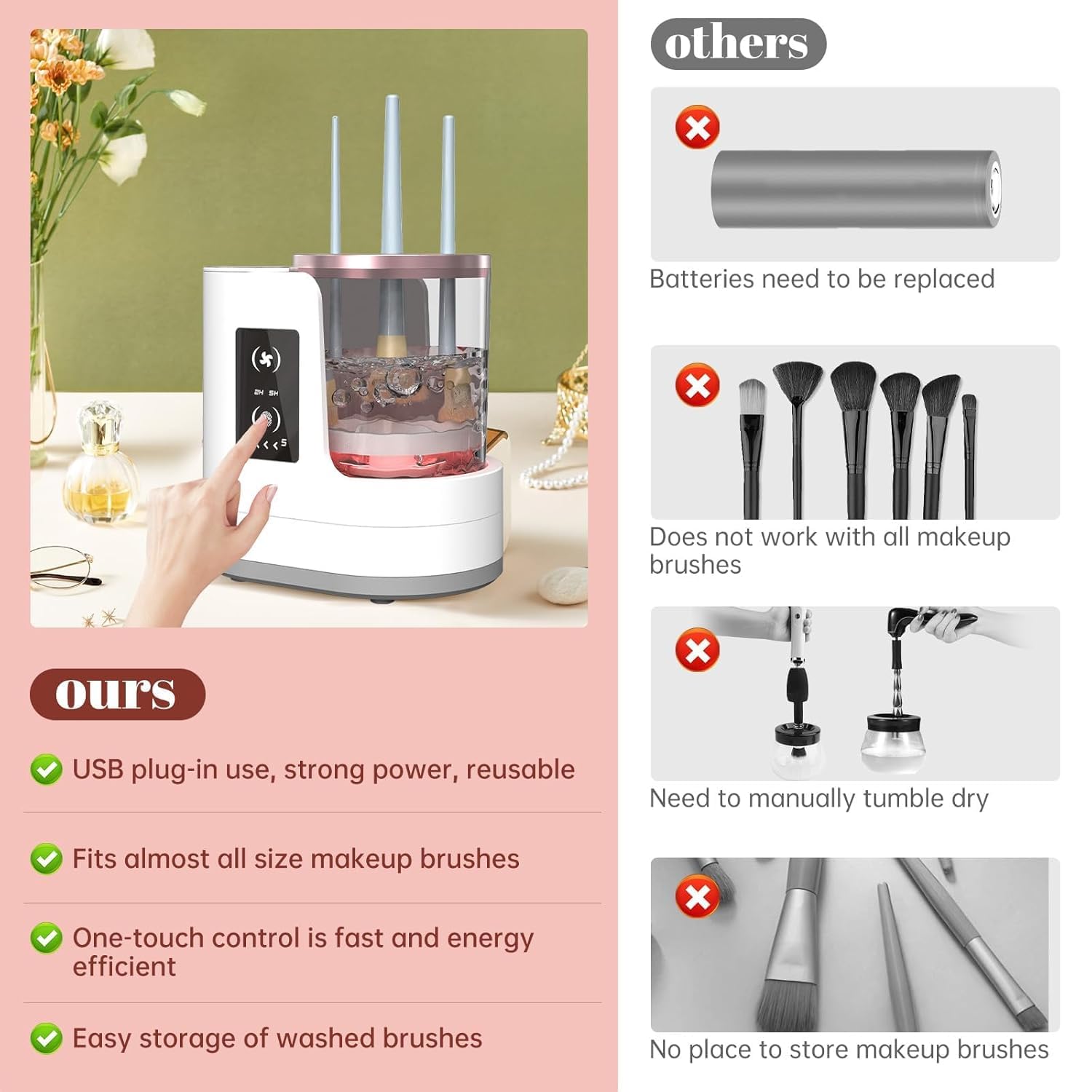 Automatic Rotating Makeup Brus – Beauty Home Makeup recenzja i cena