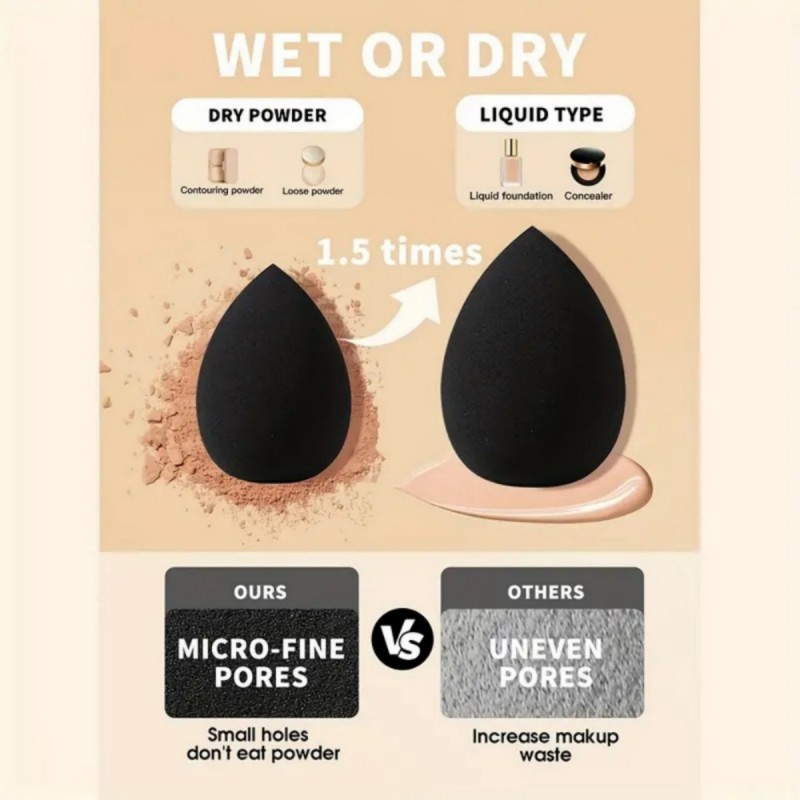 9pcs Multifunctional Black Mak – Beauty Makeup Egg recenzja i cena