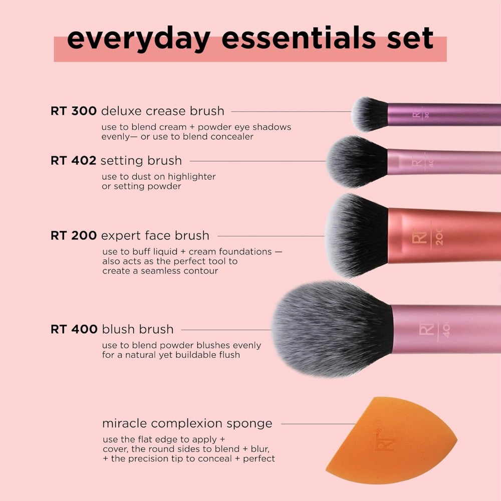 2025 Real Techniques 6 Piece E – Beauty Makeup Artist recenzja i cena